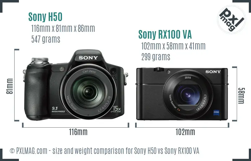 Sony H50 vs Sony RX100 VA size comparison