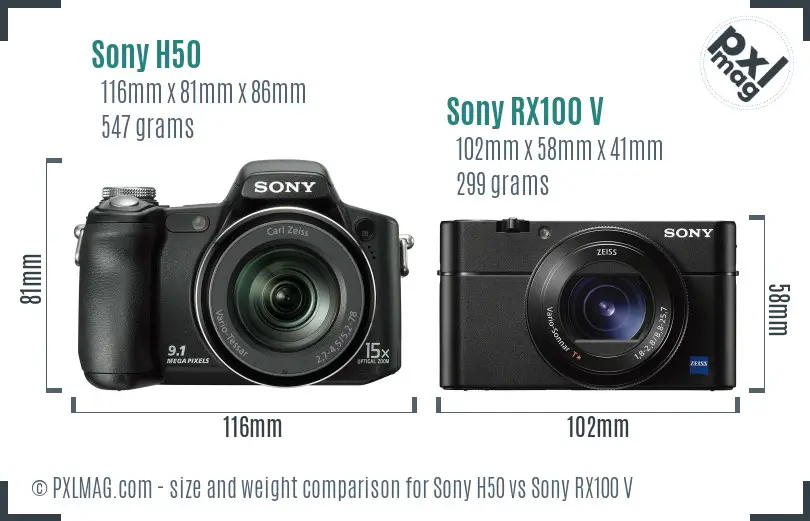 Sony H50 vs Sony RX100 V size comparison
