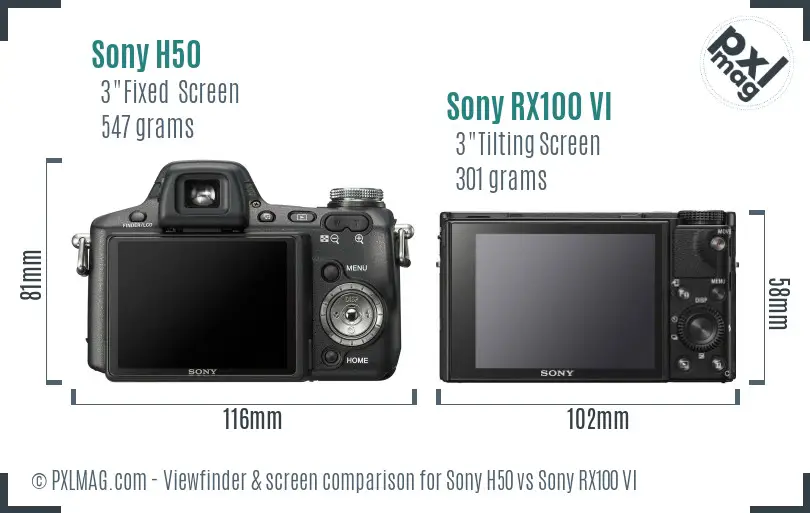 Sony H50 vs Sony RX100 VI Screen and Viewfinder comparison