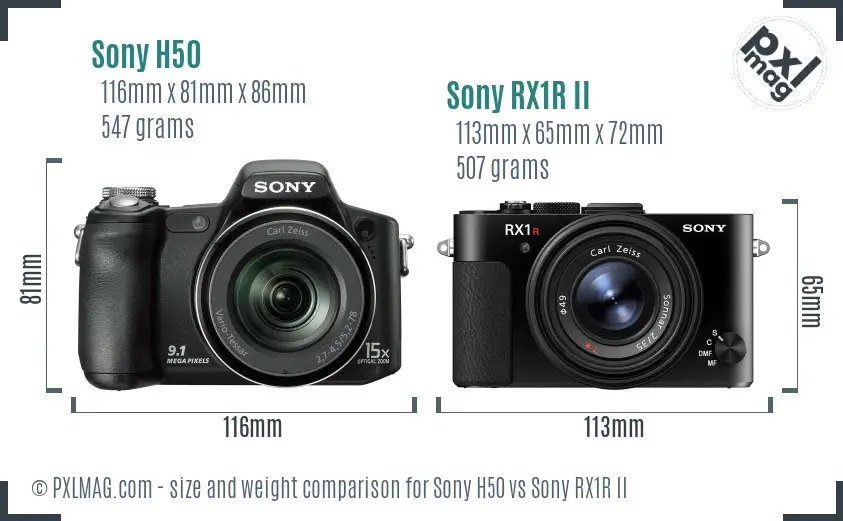 Sony H50 vs Sony RX1R II size comparison