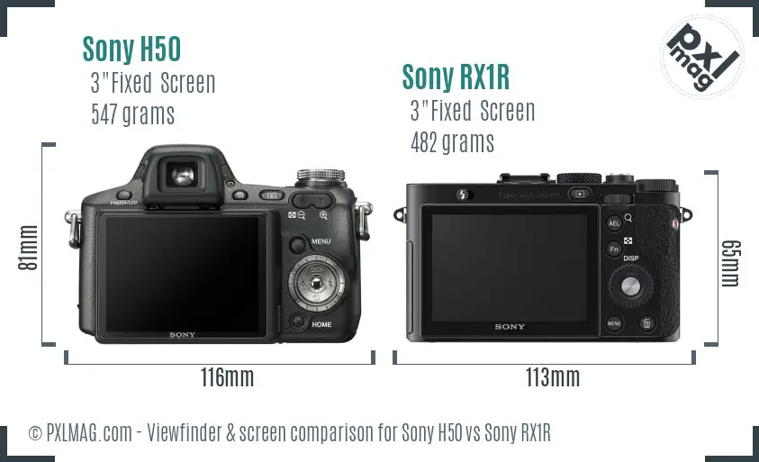 Sony H50 vs Sony RX1R Screen and Viewfinder comparison
