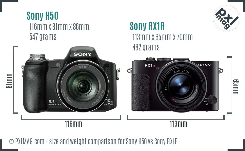 Sony H50 vs Sony RX1R size comparison