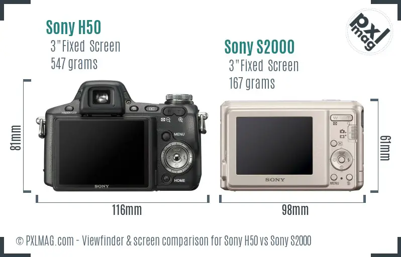 Sony H50 vs Sony S2000 Screen and Viewfinder comparison