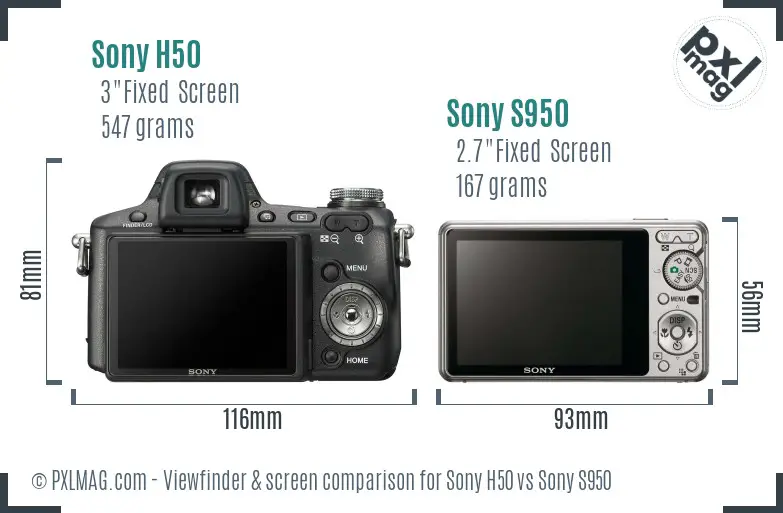 Sony H50 vs Sony S950 Screen and Viewfinder comparison
