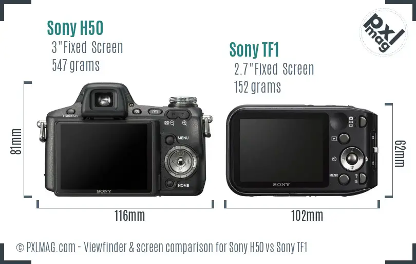 Sony H50 vs Sony TF1 Screen and Viewfinder comparison
