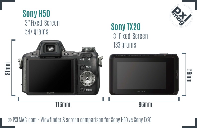 Sony H50 vs Sony TX20 Screen and Viewfinder comparison