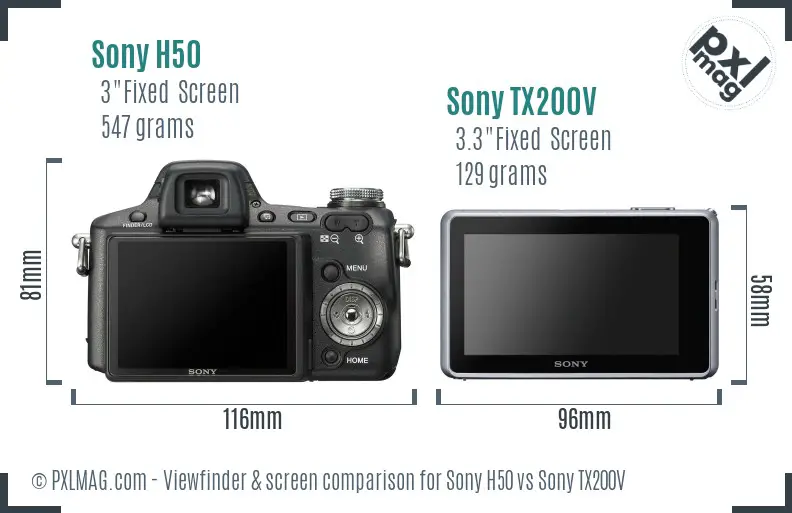 Sony H50 vs Sony TX200V Screen and Viewfinder comparison