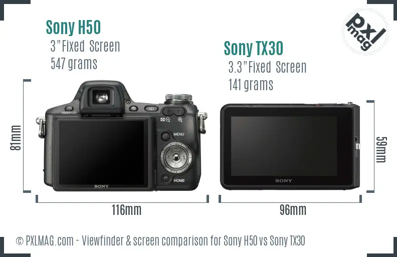 Sony H50 vs Sony TX30 Screen and Viewfinder comparison