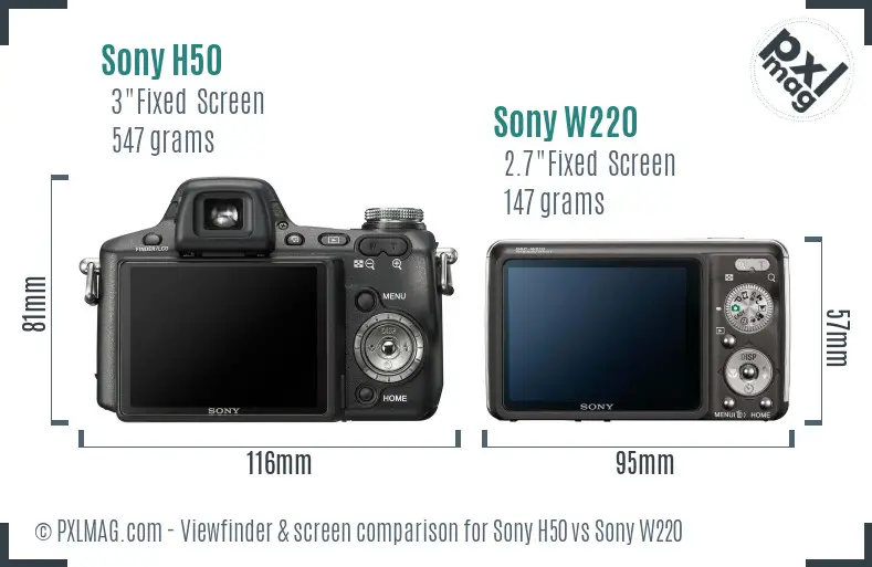 Sony H50 vs Sony W220 Screen and Viewfinder comparison