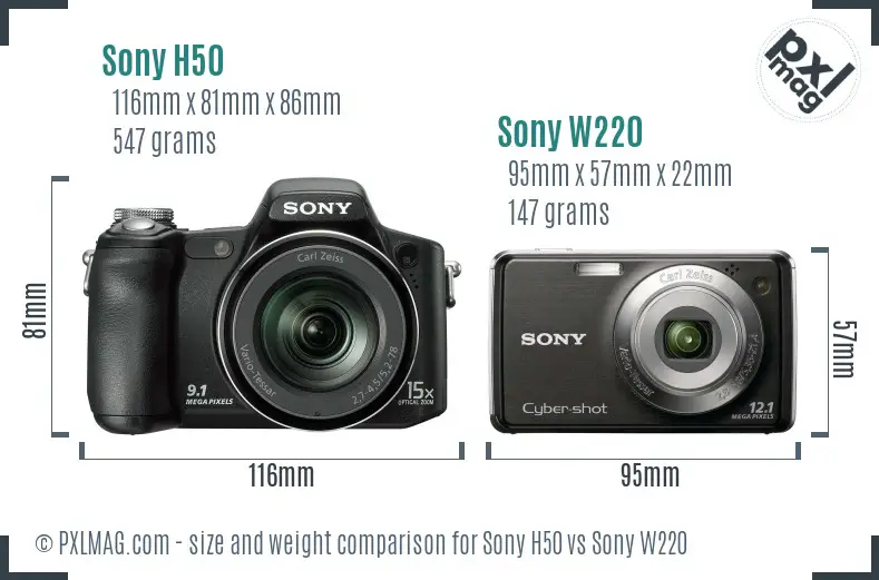 Sony H50 vs Sony W220 size comparison