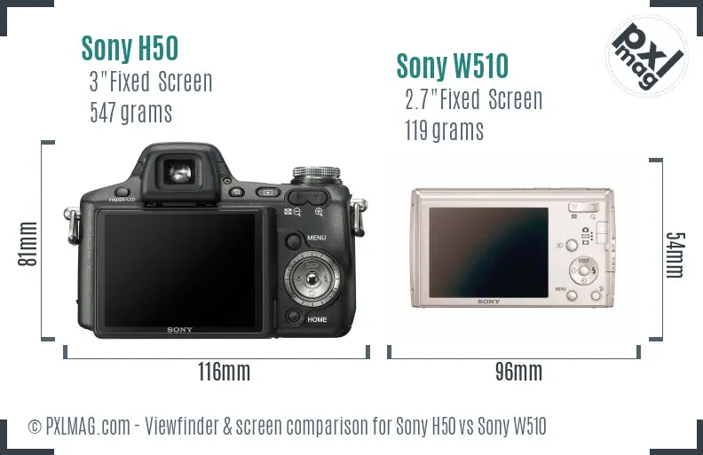 Sony H50 vs Sony W510 Screen and Viewfinder comparison