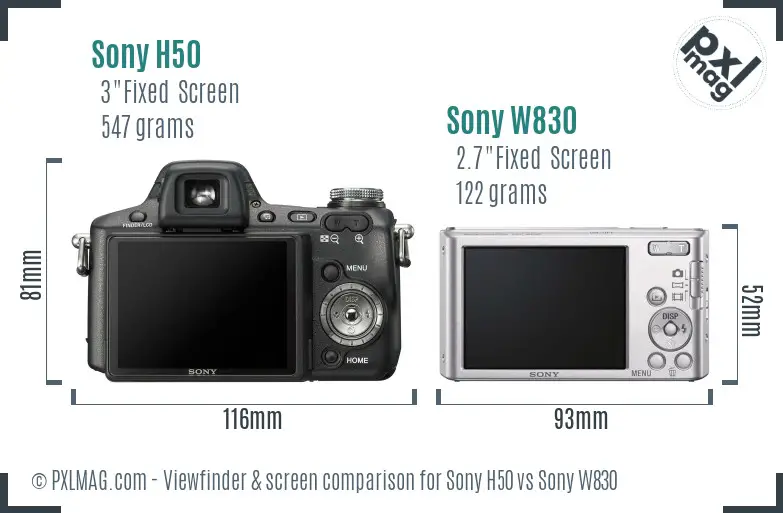 Sony H50 vs Sony W830 Screen and Viewfinder comparison