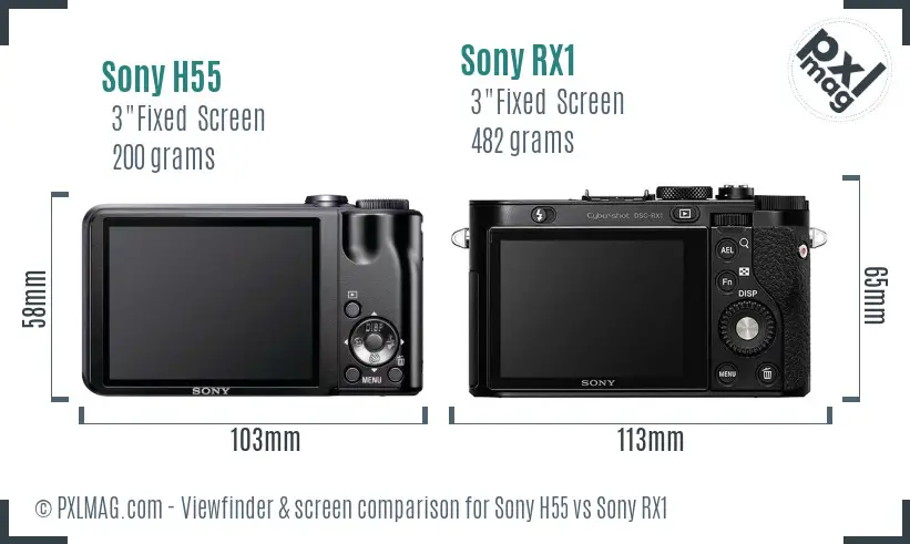 Sony H55 vs Sony RX1 Screen and Viewfinder comparison