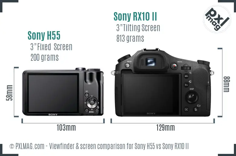 Sony H55 vs Sony RX10 II Screen and Viewfinder comparison
