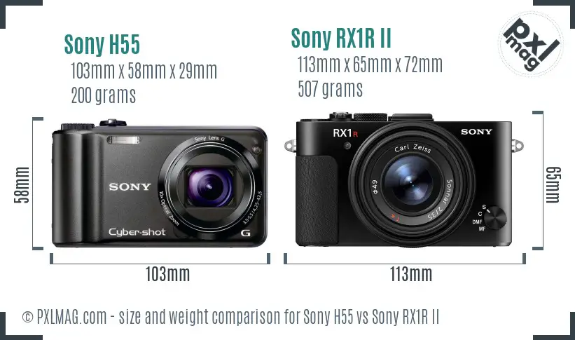 Sony H55 vs Sony RX1R II size comparison