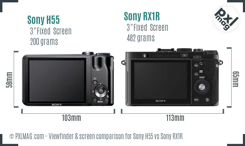 Sony H55 vs Sony RX1R Screen and Viewfinder comparison