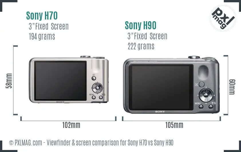 Sony H70 vs Sony H90 Screen and Viewfinder comparison