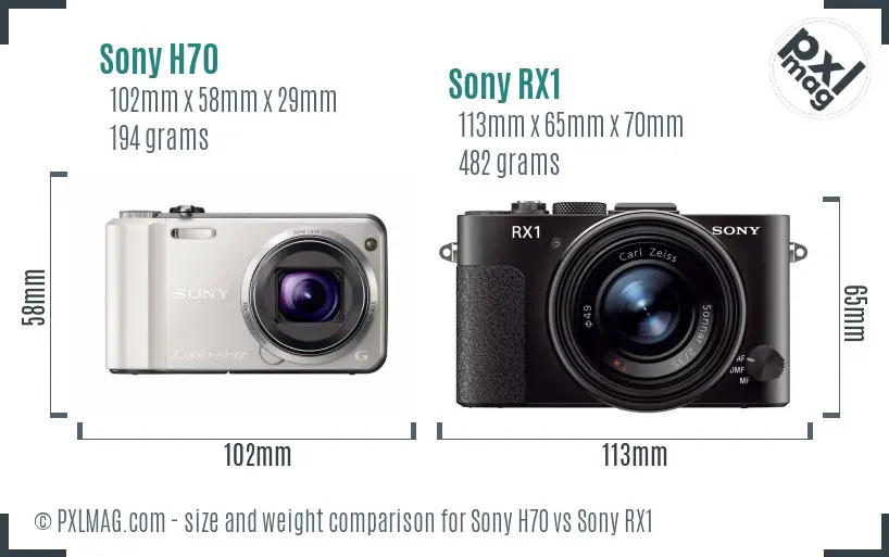 Sony H70 vs Sony RX1 size comparison