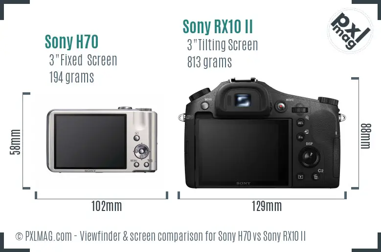 Sony H70 vs Sony RX10 II Screen and Viewfinder comparison