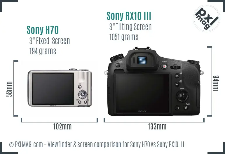 Sony H70 vs Sony RX10 III Screen and Viewfinder comparison