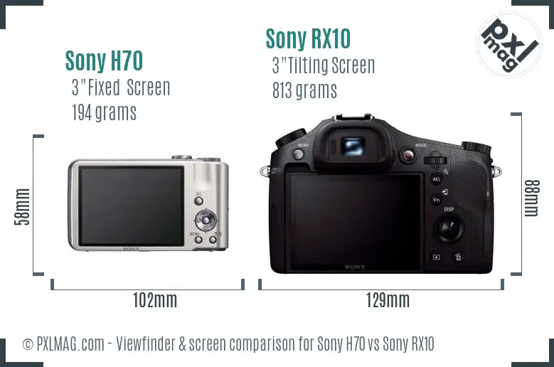Sony H70 vs Sony RX10 Screen and Viewfinder comparison