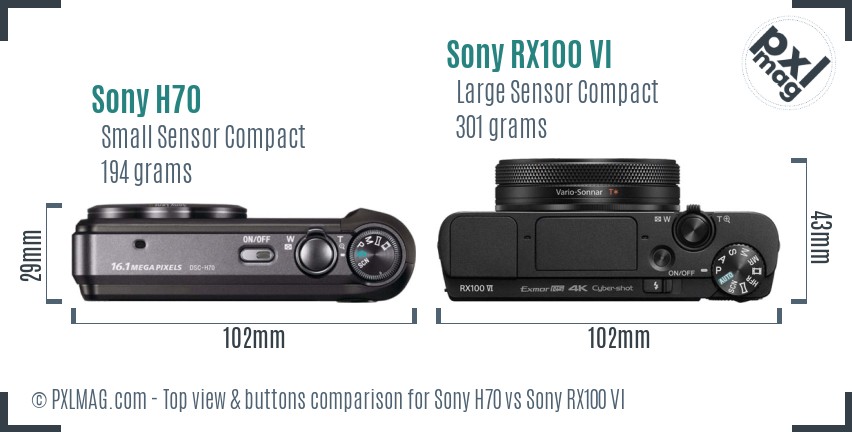 Sony H70 vs Sony RX100 VI top view buttons comparison