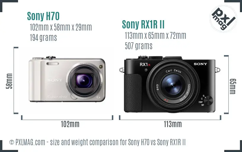 Sony H70 vs Sony RX1R II size comparison