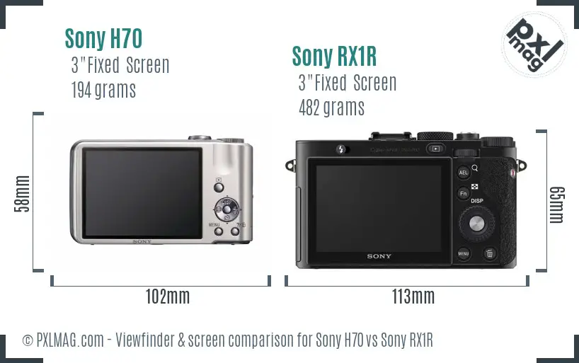 Sony H70 vs Sony RX1R Screen and Viewfinder comparison