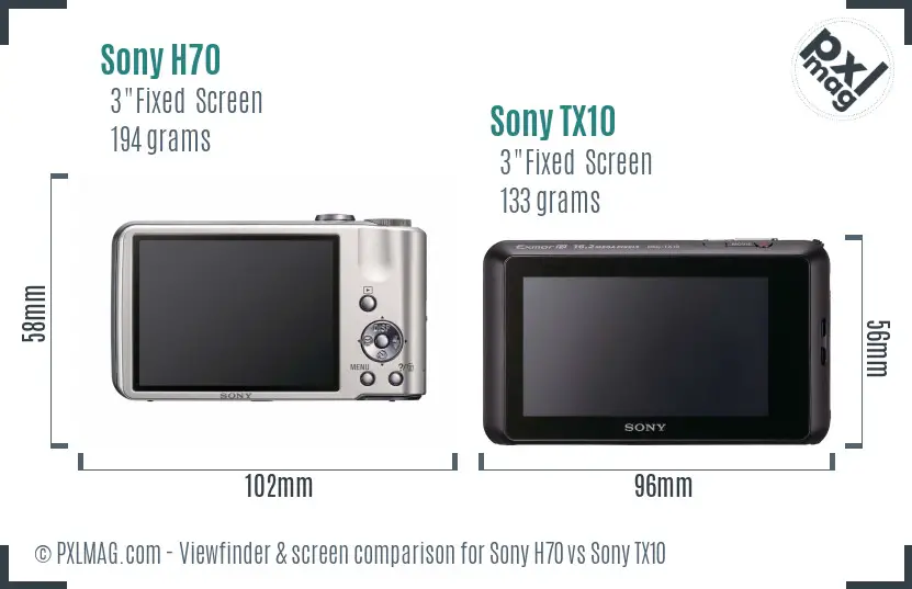 Sony H70 vs Sony TX10 Screen and Viewfinder comparison