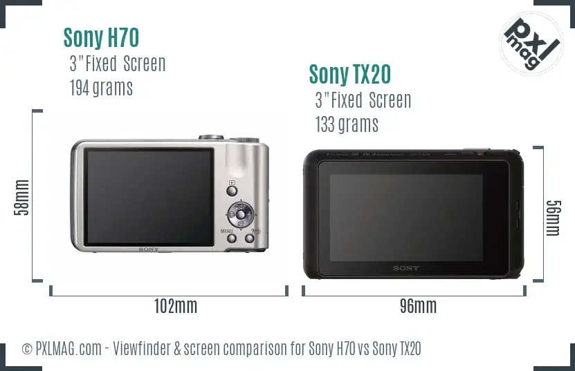 Sony H70 vs Sony TX20 Screen and Viewfinder comparison
