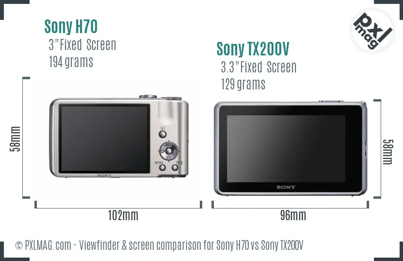Sony H70 vs Sony TX200V Screen and Viewfinder comparison