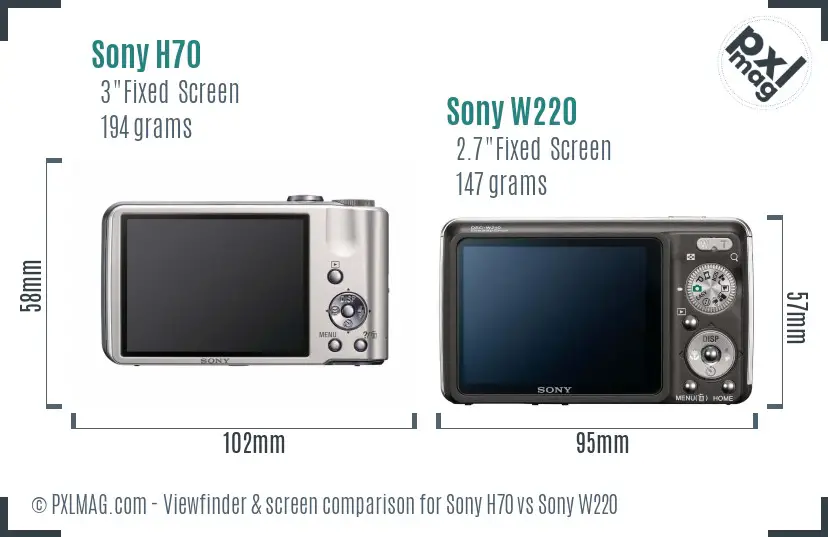 Sony H70 vs Sony W220 Screen and Viewfinder comparison