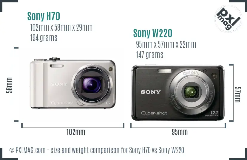 Sony H70 vs Sony W220 size comparison