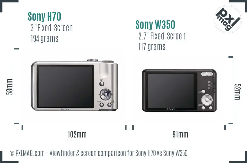Sony H70 vs Sony W350 Screen and Viewfinder comparison