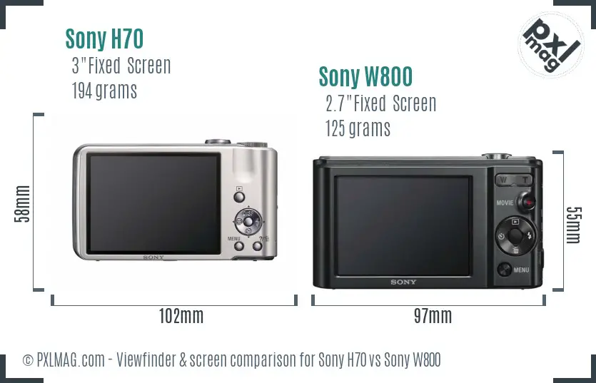 Sony H70 vs Sony W800 Screen and Viewfinder comparison