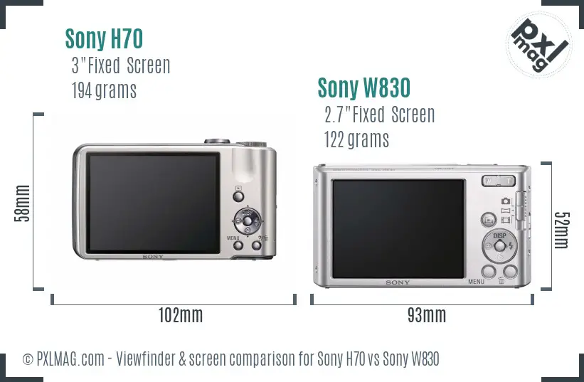 Sony H70 vs Sony W830 Screen and Viewfinder comparison