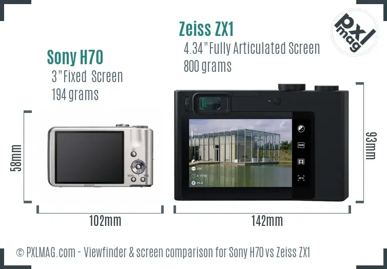 Sony H70 vs Zeiss ZX1 Screen and Viewfinder comparison