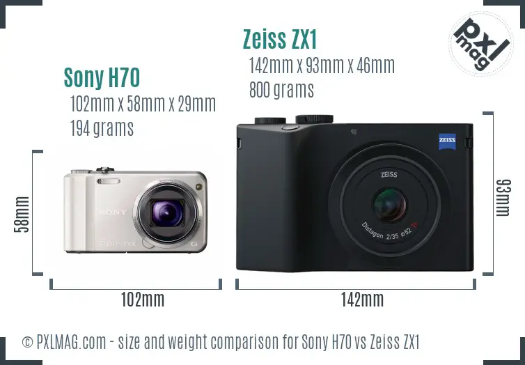 Sony H70 vs Zeiss ZX1 size comparison