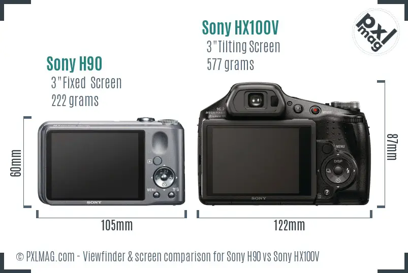 Sony H90 vs Sony HX100V Screen and Viewfinder comparison