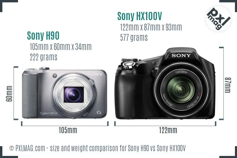 Sony H90 vs Sony HX100V size comparison
