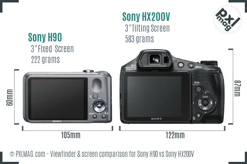 Sony H90 vs Sony HX200V Screen and Viewfinder comparison