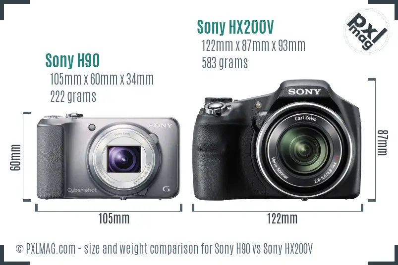Sony H90 vs Sony HX200V size comparison