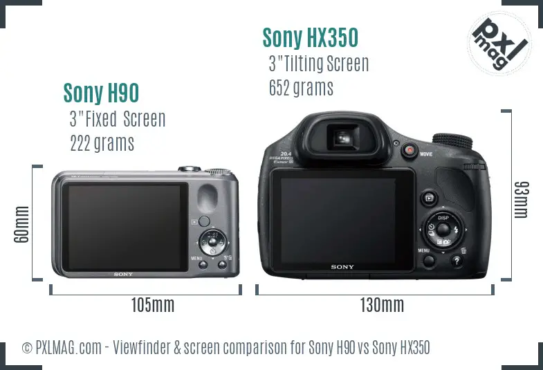 Sony H90 vs Sony HX350 Screen and Viewfinder comparison
