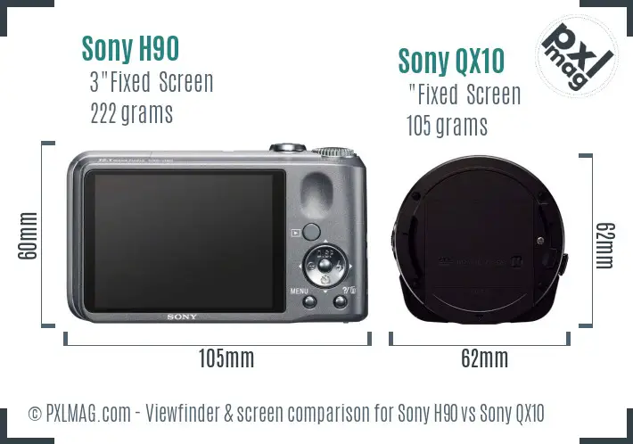 Sony H90 vs Sony QX10 Screen and Viewfinder comparison