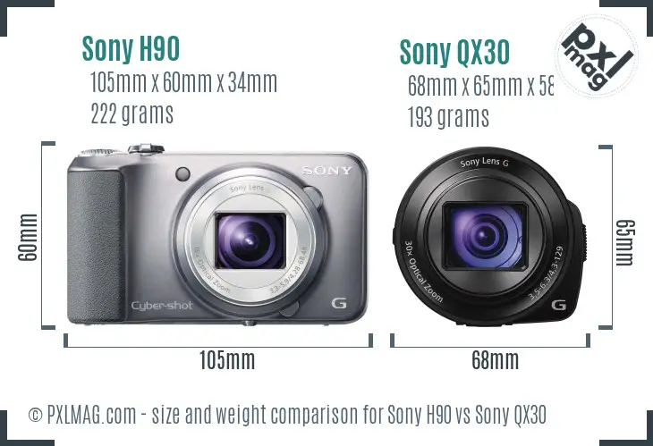 Sony H90 vs Sony QX30 size comparison