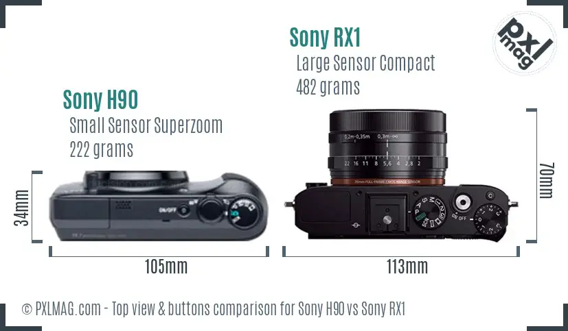 Sony H90 vs Sony RX1 top view buttons comparison