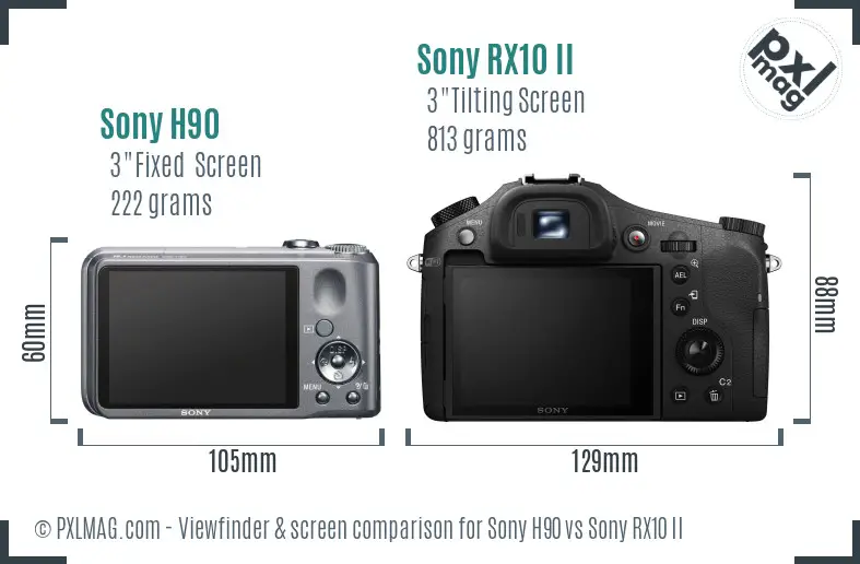 Sony H90 vs Sony RX10 II Screen and Viewfinder comparison