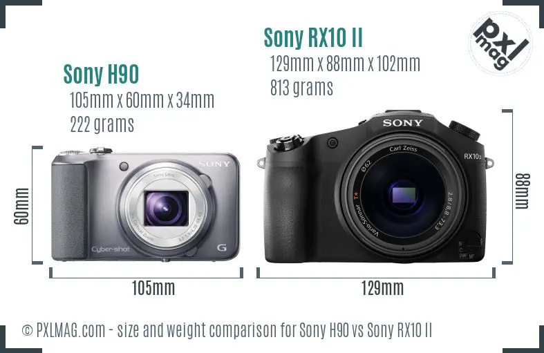 Sony H90 vs Sony RX10 II size comparison