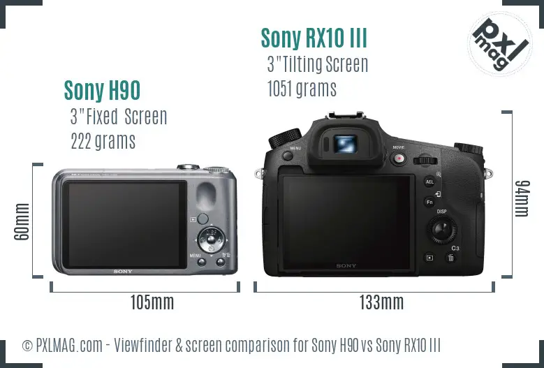 Sony H90 vs Sony RX10 III Screen and Viewfinder comparison