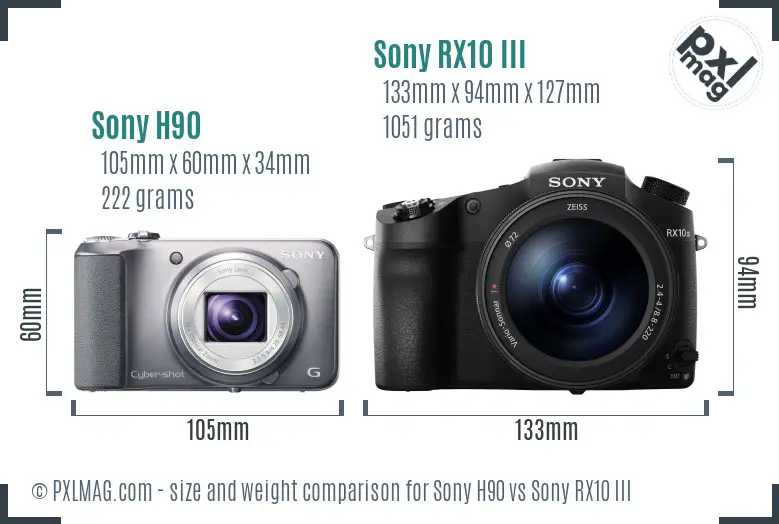 Sony H90 vs Sony RX10 III size comparison